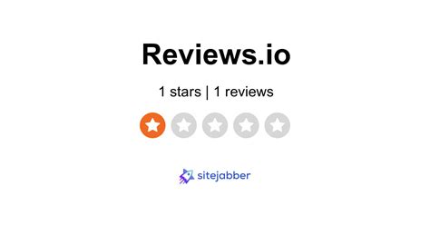 slots.io review